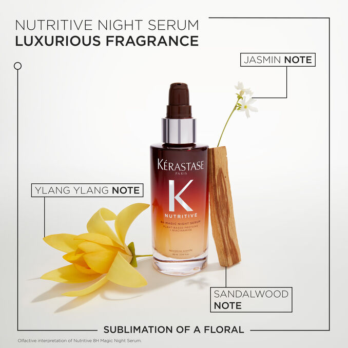 Travel Nutritive 8h Magic Night Hair Serum
